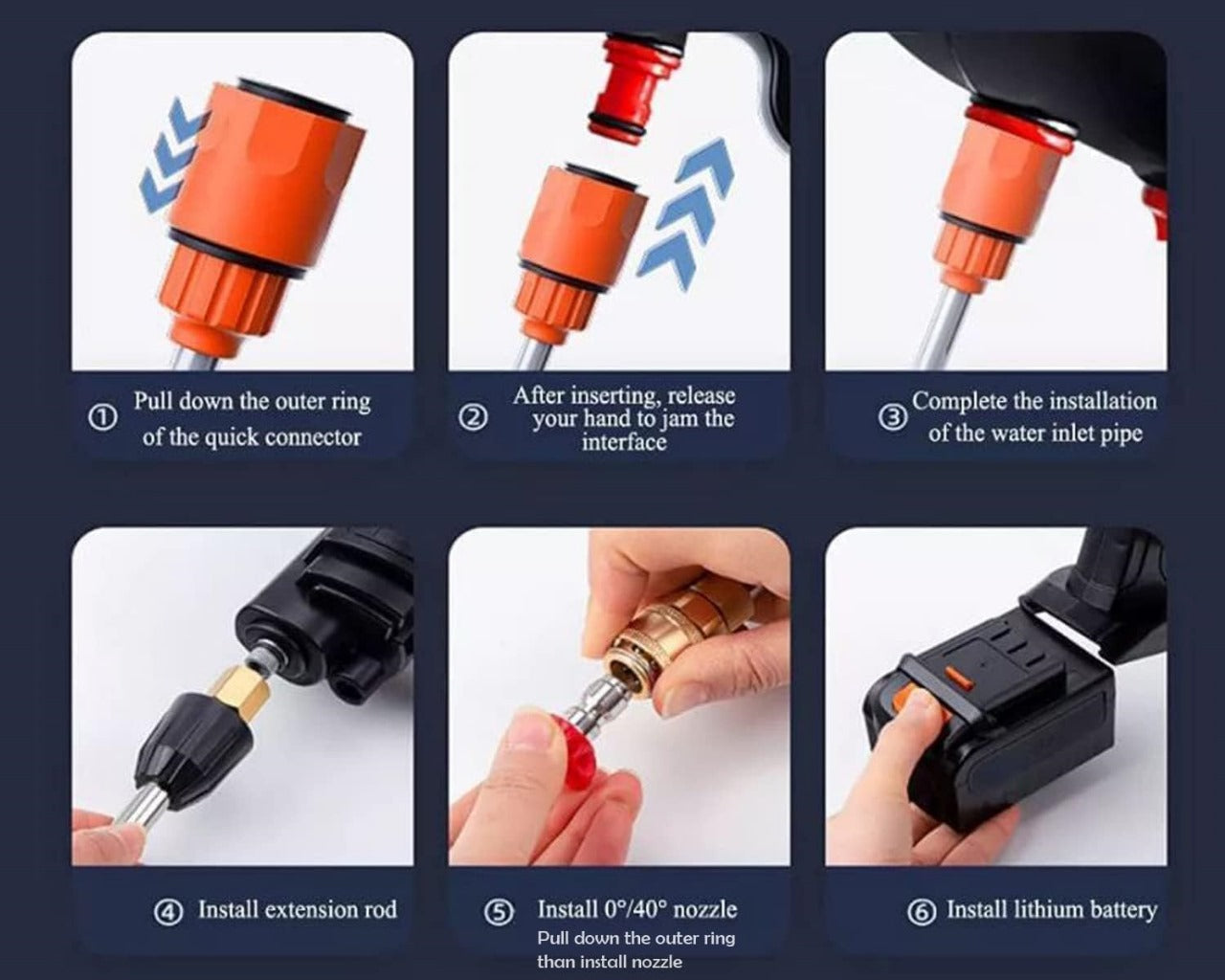 AROS High-Pressure Washer – Portable Car & Home Cleaning Gun