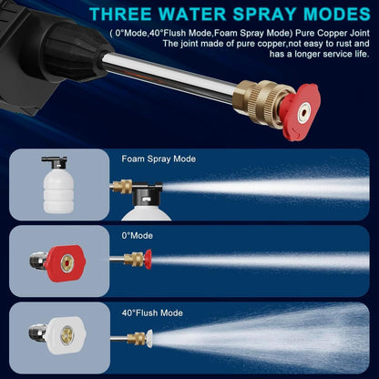 AROS High-Pressure Washer – Portable Car & Home Cleaning Gun